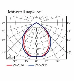 Jakob Maul Klemmleuchte, Arbeitsplatzleuchte, funktional, Stahl, Weiss, Klemmfuß -Tischleuchten Verkäufe klemmleuchtearbeitsplatzleuchtefunktionalstahlweissklemmfu 605264 jakobmaul 8267002