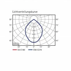 Jakob Maul LED Schreibtischleuchte, gebogen, LED getrennt dimmbar, inkl. 10W LED -Tischleuchten Verkäufe led schreibtischleuchtegebogenled getrennt dimmbarinkl10w 604436 jakobmaul 8207095